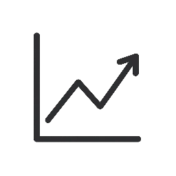 Quality based performance system
